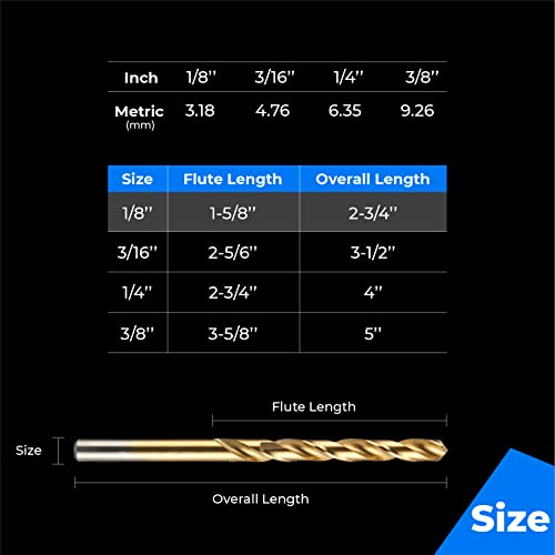 Amoolo 1/8" Titanium Drill Bits (10Pcs), Premium 4341 Hss Metal Drill Bits For Wood, Metal, Steel, Plastic, Aluminum Alloy #TOP1
