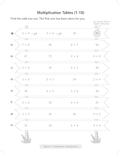 Key2Practice Maths Workbook For Class 3 (Set of 3) : 272 Activity Based ...