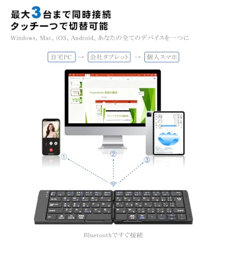 Ewin Bluetoothキーボード 折りたたみ式 157g 軽量 薄型 無線 レザーカバー ワイヤレス IOS/Android/Windows に対応 折りたたみ式 ワイヤレス キーボード パソコン用 スタンド付 タブレット/スマートフォンに対応 EW-ZRO50B の商品画像 2