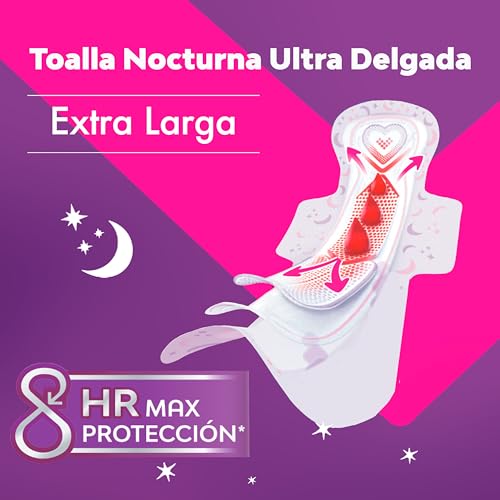 Cuidado Femenino, Drugstore Imagen adicional