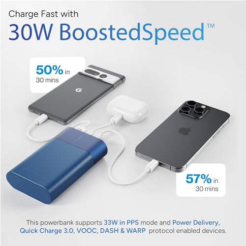 Image of Ambrane 20000mAh 33W Fast Charging Power Bank, Super Fast PD 3.0 | Type-C Input & Output | Triple Output Ports, Compatible for iPhone,Smartphones, Tablets, Earbuds, Smartwatch (Powerlit Duo 30 Black)