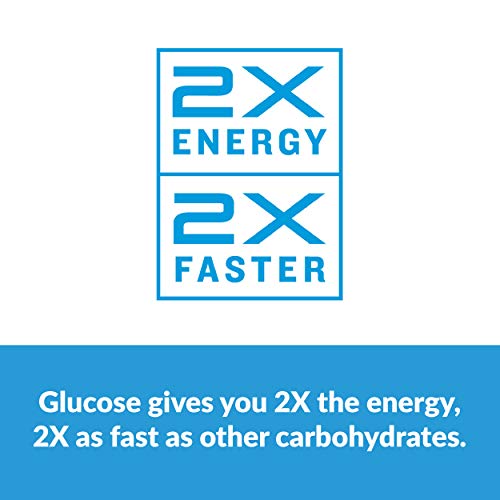 Image of Glukos Energy Gels For Runners 2oz Packets, Running Gels with Electrolytes, Tray of 12 Count