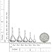 Simple Plain Puffed Teardrop Pear Shaped Rain Drop Earrings For Women Fishhook Threader Polish Sterling Silver 1.4 Inch