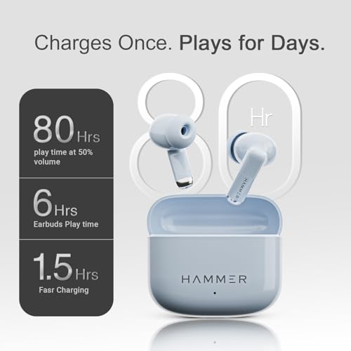 Image of HAMMER Solo Earbuds with 80H Playtime, Bluetooth v6.0, 13mm Drivers, Fast Charging, Blue