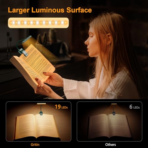 image for Gritin 19 LED Rechargeable Book Light for Reading in Bed with Memory F
