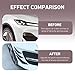 Foelony 6 PCS Car Bumper Spoiler Canards Trim Kit, Wind Blade Style Car Spoiler Anti-Collision Decor Sticker, Self-Adhesive PVC Fashion Cars Body Decal, Universal for Most Cars (Glossy Black)