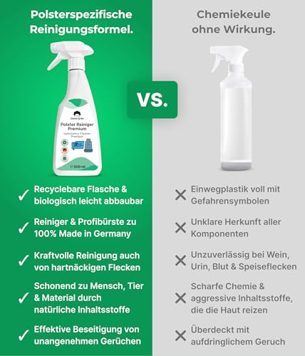 Emma Grün® Polsterreiniger für Sofa, Teppich, Matratze & Autositze 500ml – Fleckenentferner inkl. Bürste zur Polsterreinigung im Auto & Haushalt – Textilreiniger gegen hartnäckige Flecken & Gerüche