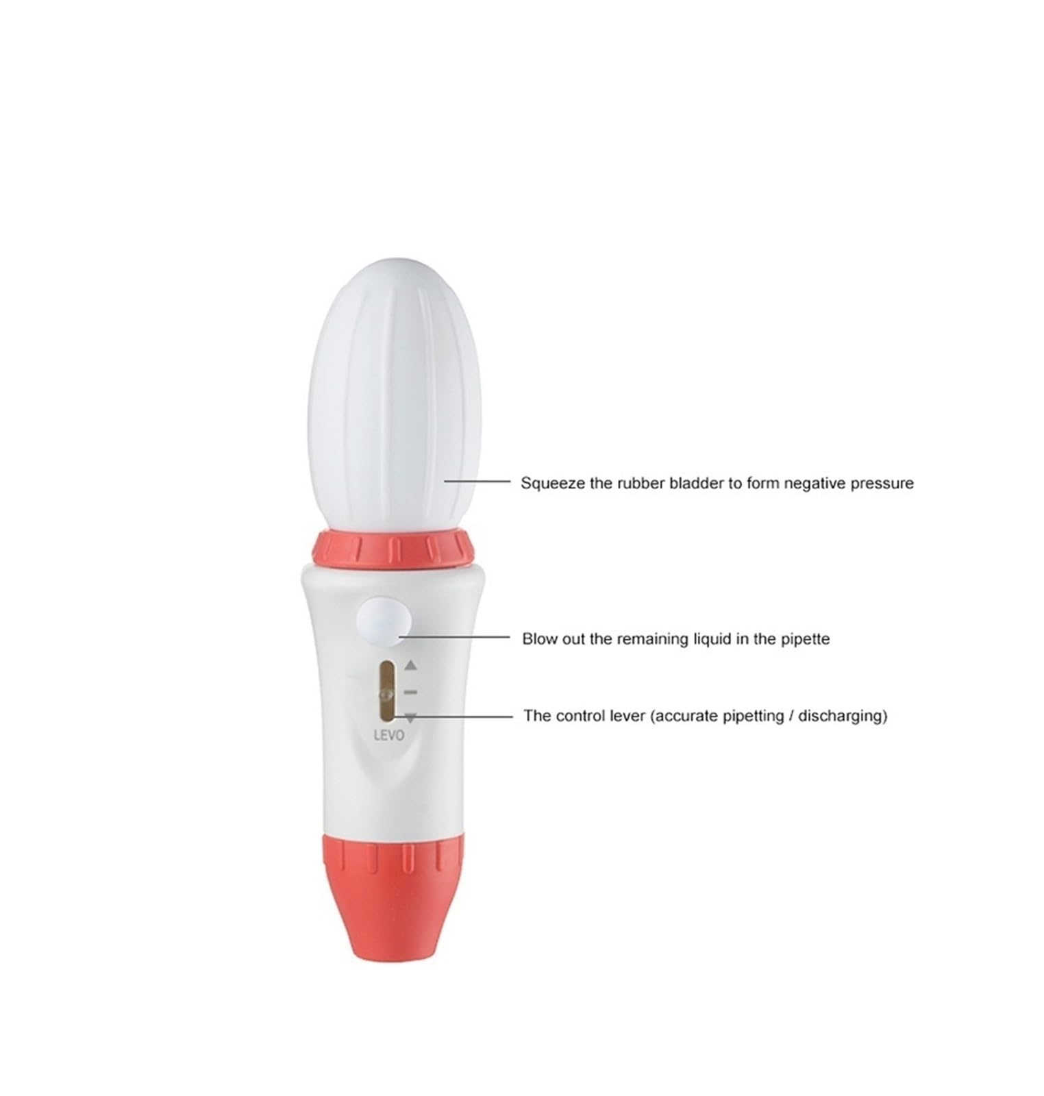 Pipette, Laborpipette Großes Volumen Manuelle Pipettenpumpe 0,1-100 ml for serologische Pipetten Laborgeräte