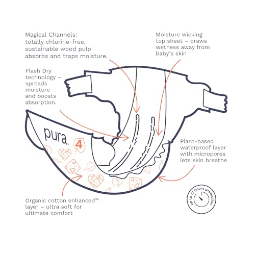 pura sensitive skin baby diapers  size 4 18-31 lbs  hypoallergenic totally chlorine free fragrance free up to 12-hour leak protection  6 packs of 22 132 diapers