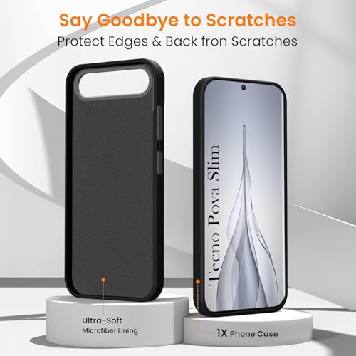 Image of Jkobi Rubberised Back Cover Case for Tecno Pova Slim (Textured Grip Design | Micro-Fiber Cloth Inside | Slim and Light Weight | Soft Touch and Feel)