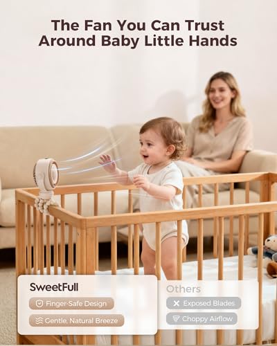 Image of SWEETFULL Baby Stroller Fan - 4000mAh Rechargeable 4-Speed Quiet with LED Display & Night Light, Mini Portable 360 Clip On Safe Fan for Car Seat, Crib, Travel - Brown