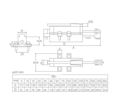 Regla electrónica KTRC 20mm con autorreinicio para medición lineal exacta 3