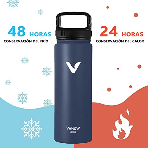 Catálogo de Termo azul los mejores 10. 18 Imagen adicional