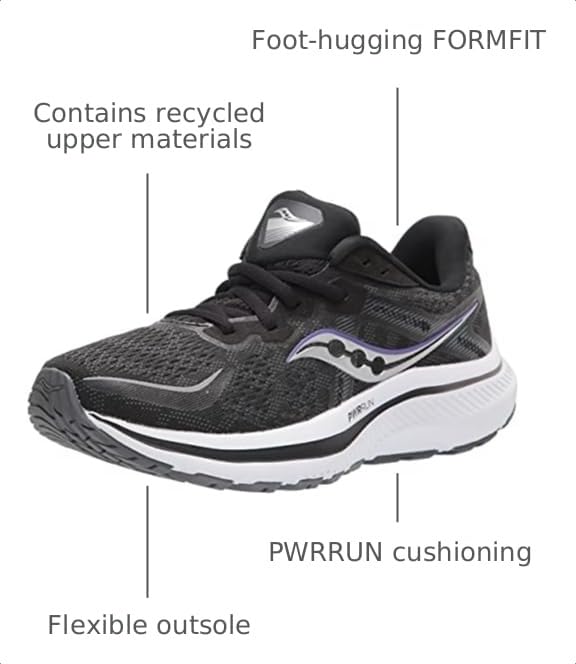 Image of Saucony Women's Omni 20