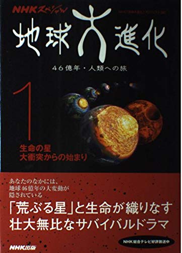 地球の乾き fit=scale-down,w=1200