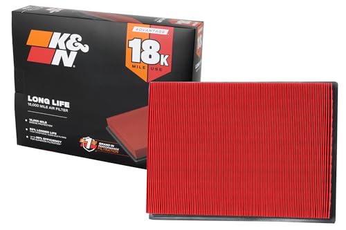 K&N Engine Air Filter: Long Life 18 000 Mile Replacement Air Filter: Compatible with 2010-2024 Toyota/Lexus SUV V6/V8 (4runner GX460 FJ Cruiser) KNA-2438