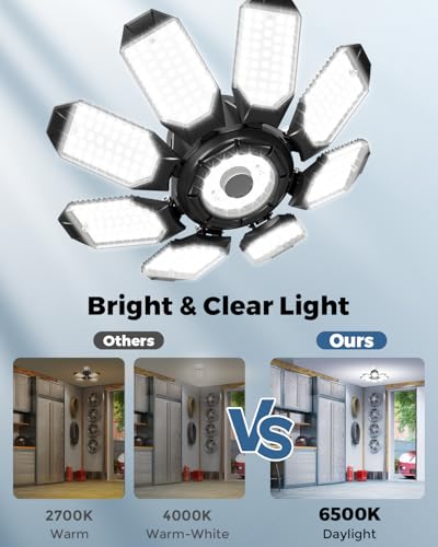 Image of Adiding LED Garage Ceiling Lights 2 Pack w / 8+1 Adjustable Panel, Super Bright 28000LM Deformable Basement Light Bulb Fixture Screw in E26 Socket Base for Indoor Workshop Attic Gym Bay Laundry Utility