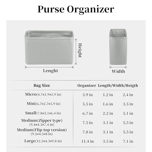 Image of Purse Organizer Insert for Lady Dior New Medium Bags, Satin Luxury Bag Insert, Lightweight & Portable Purse Shaper with Pockets, Ideal for Travel, Shopping, and Daily Use(Pearl Grey, Lady New Medium)