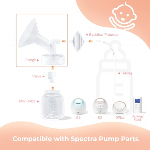 Insertos y bridas para extractor Spectra miniatura 4