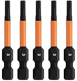 Railer 3mm Hex Drive Bit - Impact Grade S2 Steel 2' Hex Head Allen Wrench Drill Bit w/Quick-Release 1/4 Shank. (5pc)