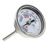 BUGUUYO Thermomètre à Vin Acier Inoxydable Thermomètre de Cuve pour Brassage et Vinific...