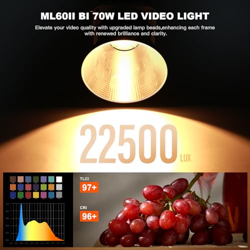 Godox ML60IIBi 70W LED Video Light, 2800-5600K Bi-Color Monolight Kit with 2xNP-F970 Battery, Bracket Handle CRI/TLCI 97+ App Control Portable Continous Output Lighting for Photography and Videography