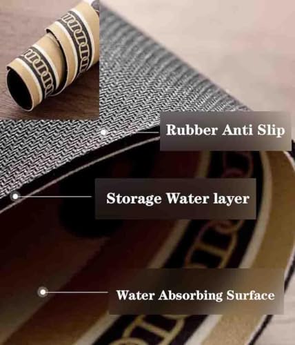 Image of YAGVIZ Premium Kitchen Mats for Floor | Kitchen Runner for Floor | 2 Pcs Set | Anti-Skid & Machine-Washable