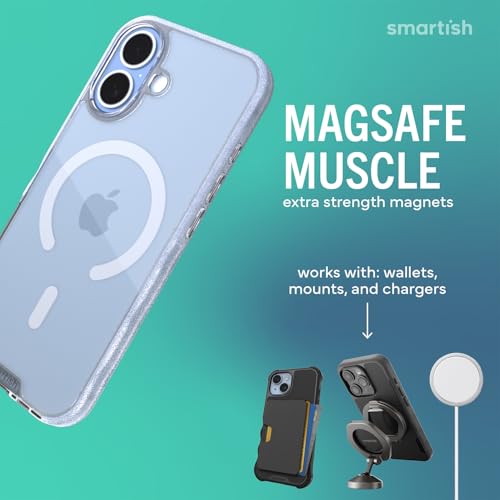 Image of Smartish iPhone 17 MagSafe Clear Case - Gripmunk Magnetic Slim Case [Lightweight + Protective] Anti-Yellowing Thin Grip Clear Cover for Apple iPhone 17 - Clearly Clear