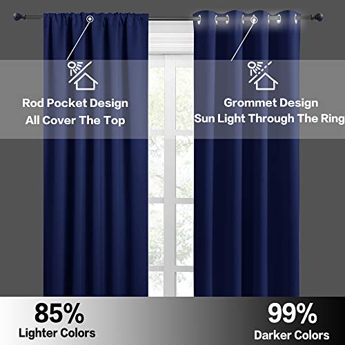 RYB HOME Blackout Curtains Small Window Decor Energy Efficiency Drapes for Kitchen Bedroom Basement Bath Tub Cafe, 29 inch Width x 36 inch Length, Marine Blue, 2 Panels