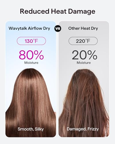 Professional Ionic Hair Dryer for Fast Drying - Pink