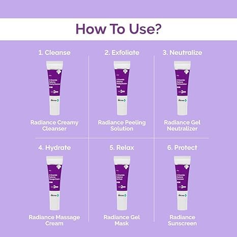 Miniatura 4 de Kit facial C-Cinamide Radiance con vitamina C y niacinamida para pieles radiantes