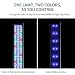 JOYHILL Luz LED Acuario, Pantalla LED Acuario, Iluminación LED para Acuarios Plantados...
