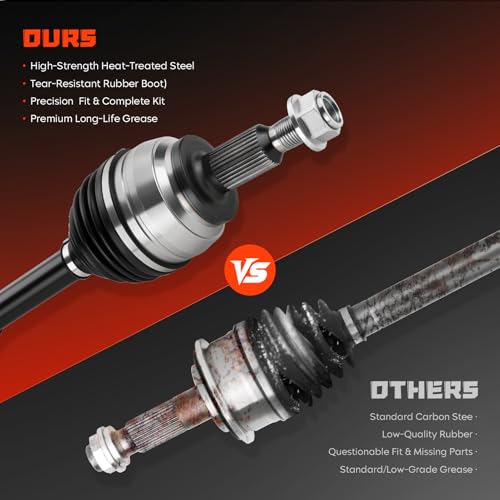 Front Left & Right CV Axle Shaft Assembly Fits for Dodge Ram 3.7L 4.7L 5.7L 5.9L 1500 2002-2010 4WD, for Ram 3.7L 4.7L 5.7L 1500 2011-2011 (4WD Only, NOT for RWD), Driver and Passenger Side by Yeywo - Image 4