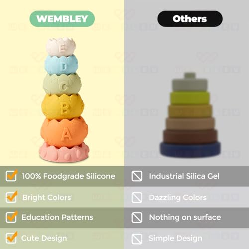Image of Wembley Stacking Toys for Kids Baby Bath Toys Colorful Toddler Soft Activity 6 Dinosaur Cups Textured with Numbers Letters Sensory Teething Toys for Toddler 0-3-6-12-18 Months