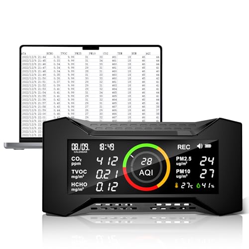 CF-20 DL Misuratore Qualità Aria con Allarme