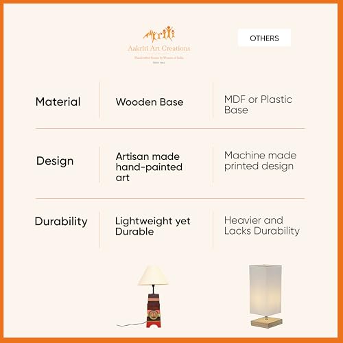Image of AAKRITI ART CREATIONS MDF Table Lamp for Study Room, Bedroom & Living Room Decoration | Dhokra-Warli Dhokra Tribal Motif Bedside Lamp with Cotton Fabric Shade | Aesthetic Night Lamp