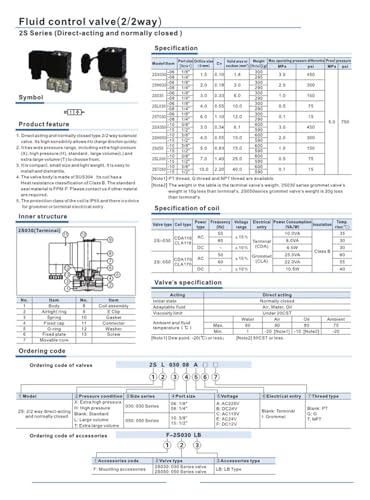 Vanne solénoïde pneumatique 2S250-25 à commande électronique - 6