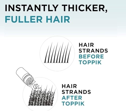 Cuidado Para El Cabello, Drugstore Imagen adicional