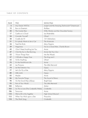 Kids' Musical Theatre Collection - Volume 1 Book/Online Audio - Image 3