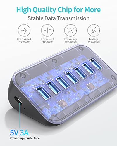 PHIXERO-7-Ports-USB-30-Hub-5Gbps-USB-Port-Hub-with-a-2-in-1-USB-C-to-USB-AC-Cable-10Gbps-Portable-USB-Splitter-USB-Hub-for-Laptop-PC-iMac-MacBook-Playstation-Xbox