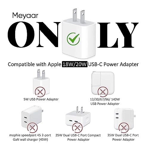 Image of Sounce Jeryy Charger Protective Case for iPhone 18W & 20W Charger and Wire Protector for Lightning Cable - Charger Protective Cover, Protection Sleeve, Cord Saver for Earphone (Charger Not Included)