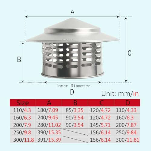 Miniatura 7 de 110 Mm 160 Mm 200 Mm 250 Mm 300 Mm Tapa Para Chimenea De Acero Inoxidable 304, Sombrero De Ventilación Chino, Sombrerete De Nieve De Lluvia, Protector De Pájaro Para Chimenea 250 Mm-9.8 In