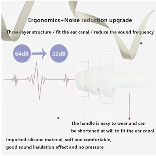 Image of Earplugs for Sleeping Noise Cancelling, Reusable Ear Plugs- Super Soft, Silicone Ear Plug, for Sleeping 8 Pairs, Swimming, Snoring, Concerts, Work, Noisy Places (8 Colors)