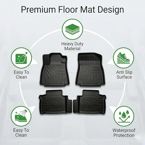 Image of EV MASTER Car Floor Mats for Tata CURVV EV Hybrid (2026 Onwards) Complete Set | Waterproof | Anti-Slip | Luxury Premium Car Mat | Full Coverage | Custom Fitted Car Foot Mats (5D Black)