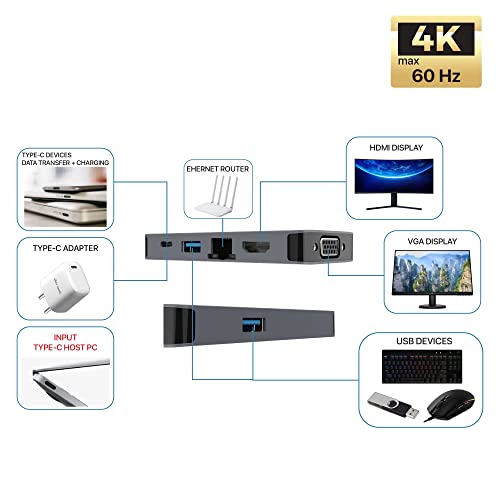 Image of Vaku Luxos USB Hub Type C Ultron Rage 6IN1 multiport USB 3.0 High-Speed Adapter connector (5GBPS) data transfer Converter Extension, Type C PD, VGA, Ethernet, 4K HDMI docking station USB A Port Compatible with Macbook Air Pro (M1, M2 etc), iPad Pro Air, Laptop, and Other Type C Mobile & Devices