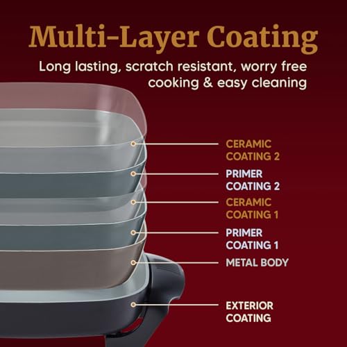 Image of Elite Gourmet 12 inchx12 inchx2.15 inch Ceralast PFAS Free Ceramic Electric Skillet, Dishwasher Safe, Rapid Heat Up, 1200W, Dark Grey