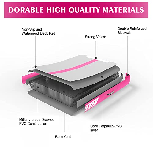 Joyexer Inflatable Air Gymnastics Mat -10Ft X3.3Ft X4In Air Track Tumbling Training Mat With Carry Bag Electric Pump For Home, Outdoor, Gym, Cheerleading, Yoga, Water Exercise #TOP2