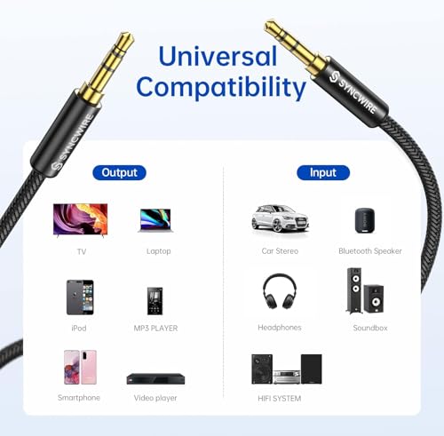 Image of Syncwire 3.5mm Nylon Braided Aux Cable (3.3ft /1m,Hi-Fi Sound), Audio Auxiliary Input Adapter Male to Male Cord for Headphones, Car, Home Stereos, Speaker, iPhone, iPad, iPod, Echo & More - Black