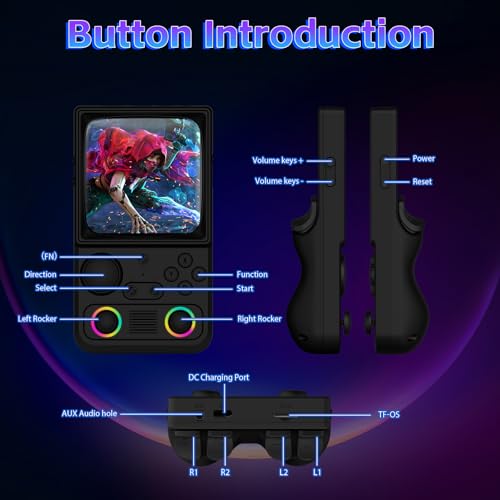 Image of R36TMAX Retro Handheld Game Console, 4.0 Inch IPS HD Screen Retro Gaming Console, Handheld Game Console with 18000+ Classic Games, Supports WiFi Networked Fighting and OTG, with 64G-Graphite Black