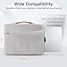 JETech Laptop Sleeve for 15-Inch MacBook Air (M2-M5, 2023-2026), MacBook Pro 15/16-Inch (M1-M5, 2019-2026), Bag Case with Portable Handle and Pocket (Light Grey)